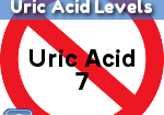 Dangerous Uric Acid icon