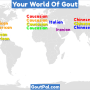 Gout Hereditary Map