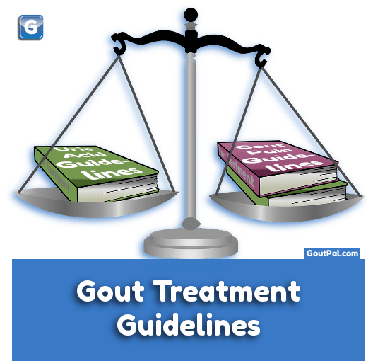Choosing Gout Treatment Guidelines image