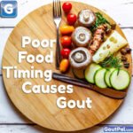 Foods That Cause Gout